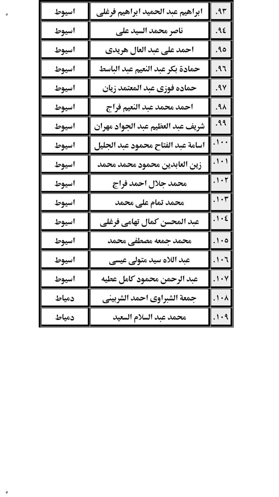 اليوم السابع -10 -2015