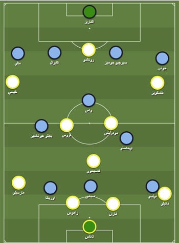 اليوم السابع -10 -2015