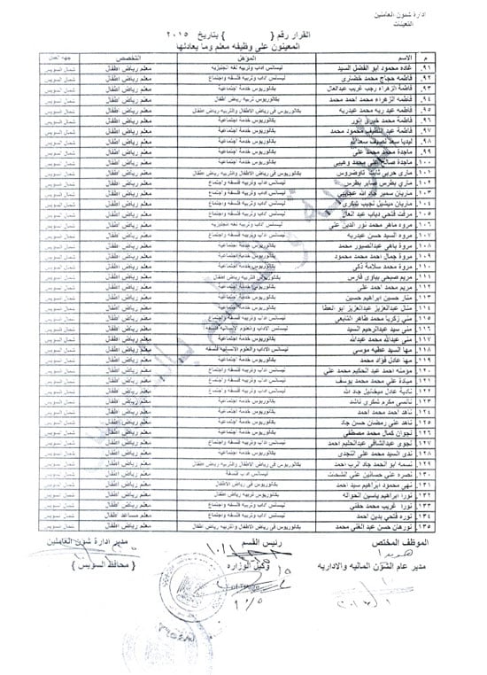 اليوم السابع -10 -2015