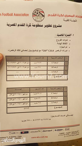 اليوم السابع -10 -2015