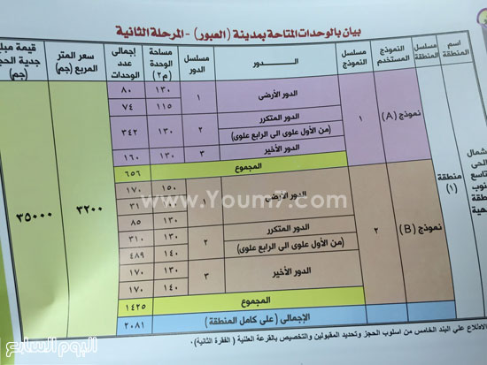 اليوم السابع -10 -2015