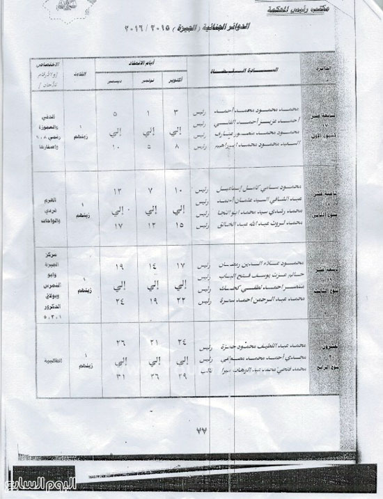 اليوم السابع -10 -2015