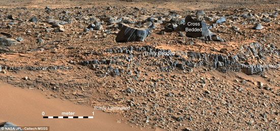 ناسا تكتشف وجود بحيرة على المريخ  -اليوم السابع -10 -2015