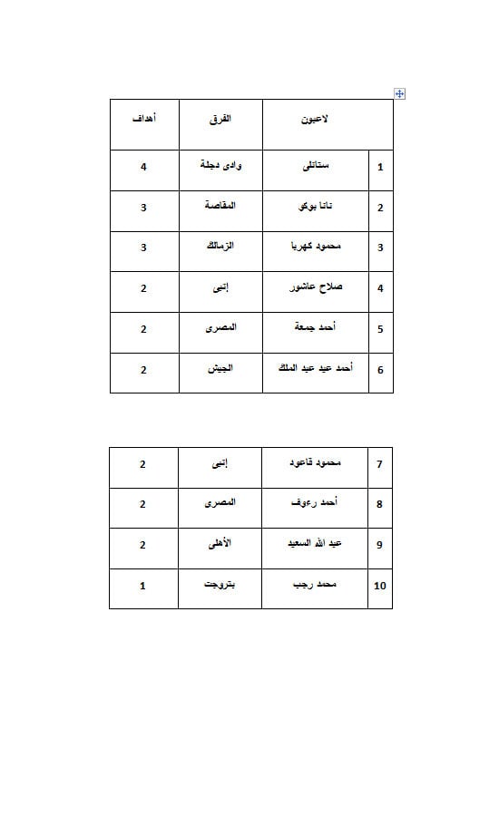 اليوم السابع -11 -2015