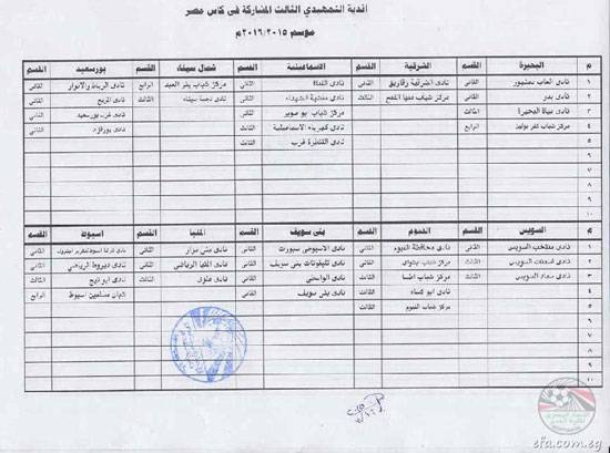 اليوم السابع -11 -2015