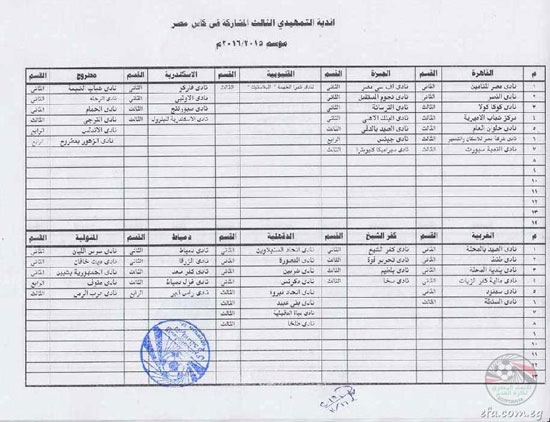 اليوم السابع -11 -2015