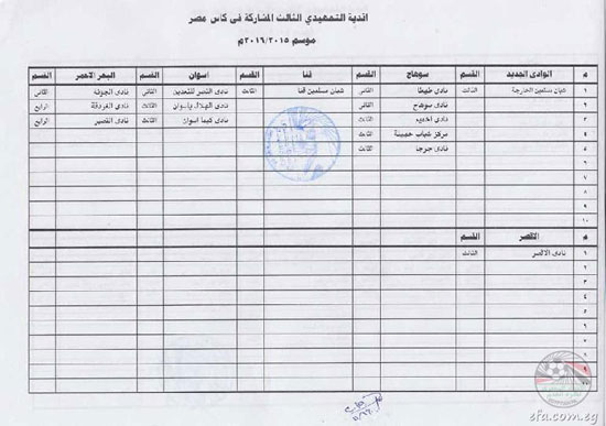 اليوم السابع -11 -2015