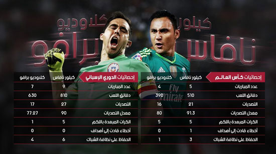 اليوم السابع -11 -2015