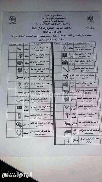 اليوم السابع -11 -2015