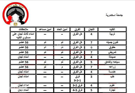 اليوم السابع -11 -2015