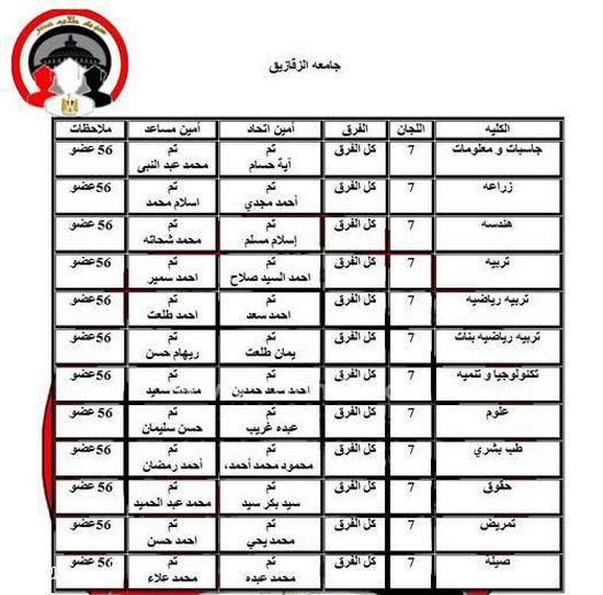 اليوم السابع -11 -2015