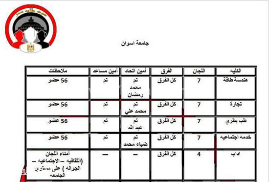 اليوم السابع -11 -2015