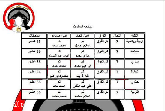 اليوم السابع -11 -2015