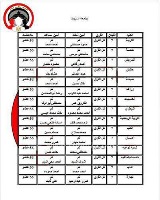 اليوم السابع -11 -2015