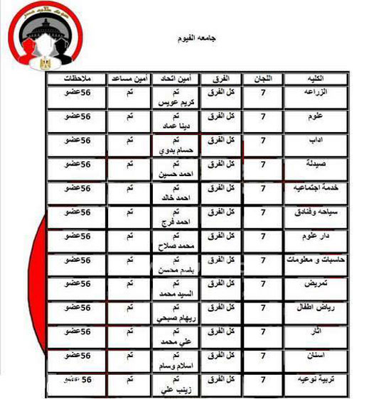 اليوم السابع -11 -2015