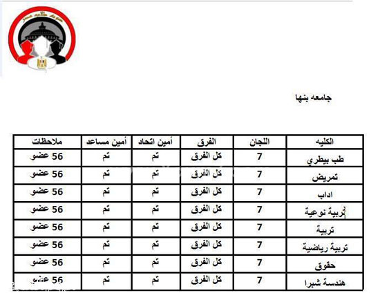 اليوم السابع -11 -2015