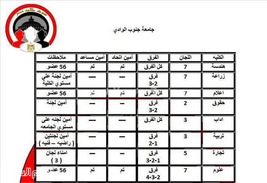 اليوم السابع -11 -2015