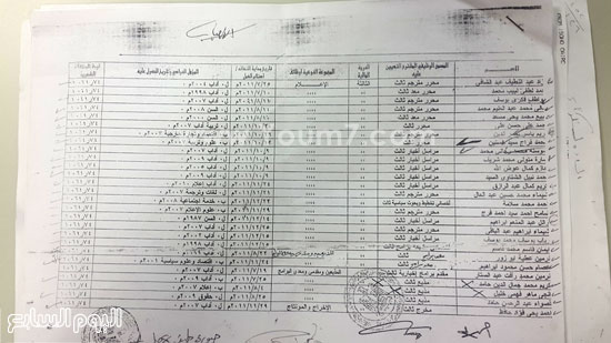 اليوم السابع -11 -2015