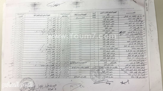 اليوم السابع -11 -2015