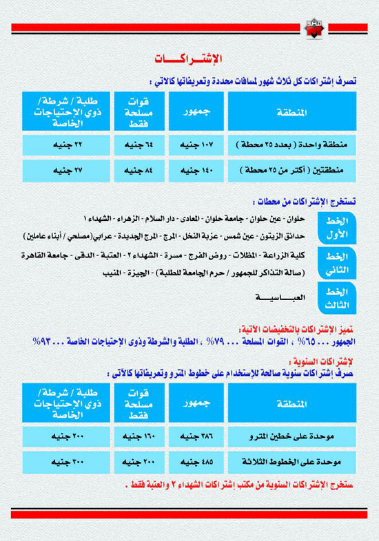 اليوم السابع -11 -2015