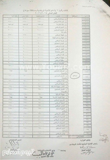 اليوم السابع -11 -2015