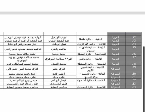 اليوم السابع -11 -2015