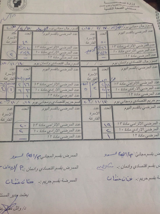 اليوم السابع -11 -2015