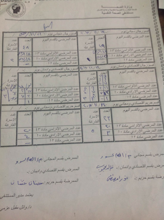 اليوم السابع -11 -2015