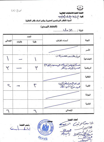 اليوم السابع -11 -2015