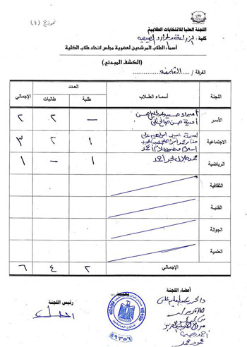 اليوم السابع -11 -2015