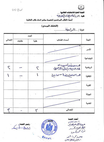 اليوم السابع -11 -2015