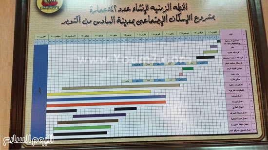 اليوم السابع -1 -2016