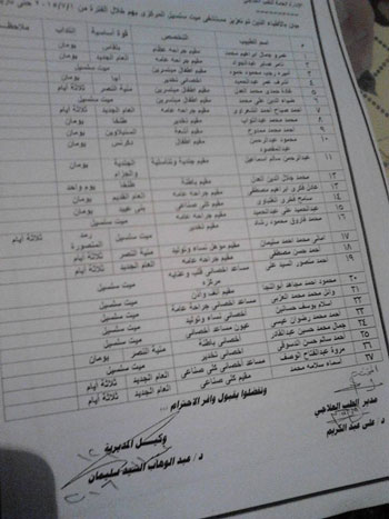 اليوم السابع -1 -2016