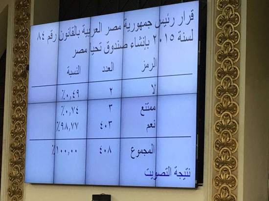 اليوم السابع -1 -2016