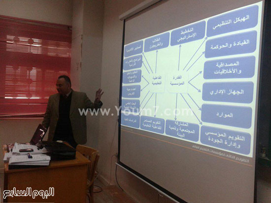 اليوم السابع -1 -2016