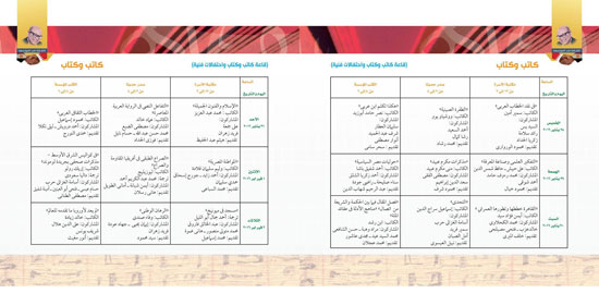 اليوم السابع -1 -2016