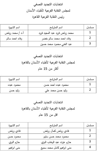 القائمة-النهائية-لنقابة-القاهرة