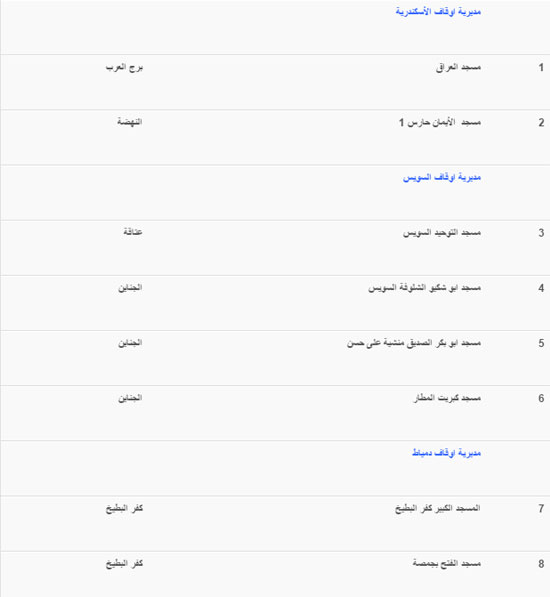 اليوم السابع -1 -2016