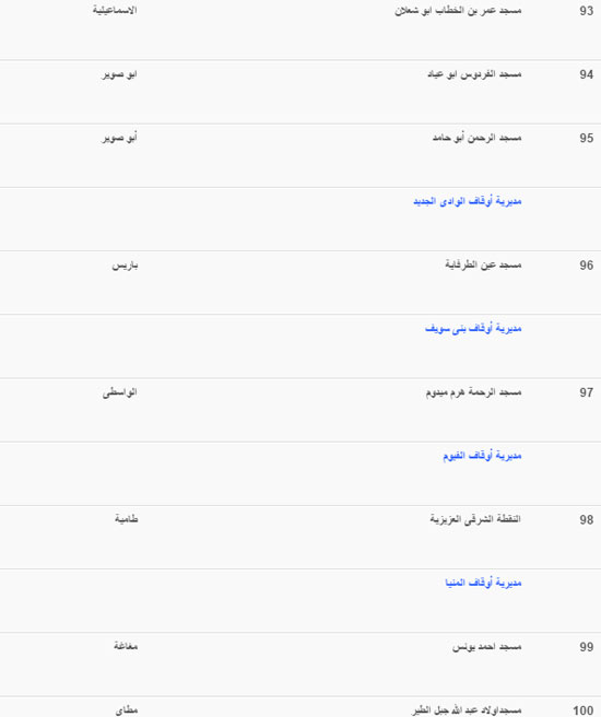 اليوم السابع -1 -2016