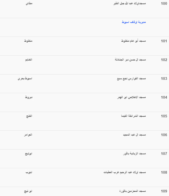 اليوم السابع -1 -2016