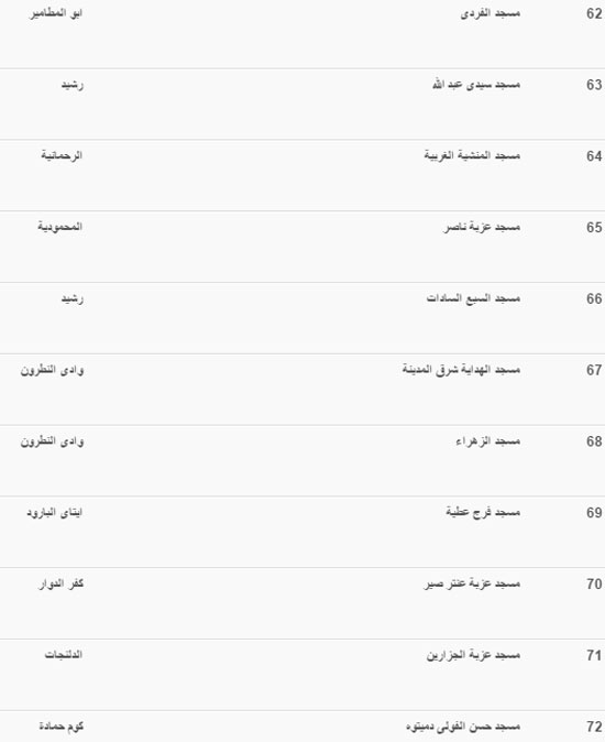 اليوم السابع -1 -2016