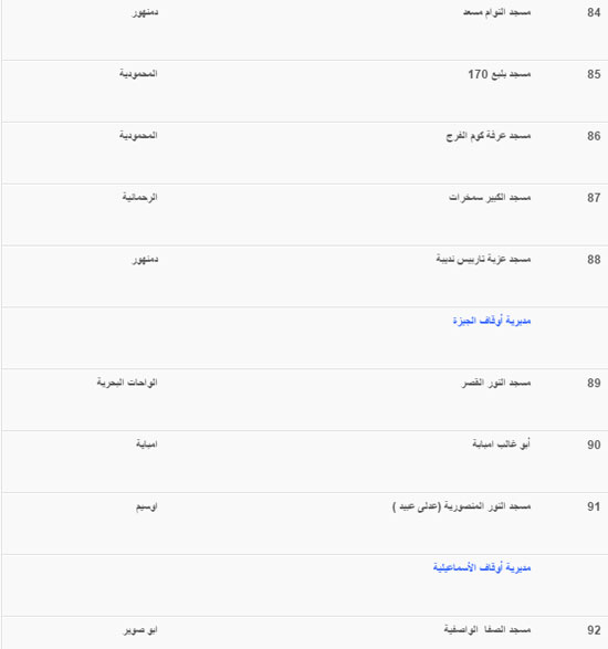 اليوم السابع -1 -2016