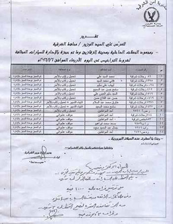 اليوم السابع -1 -2016