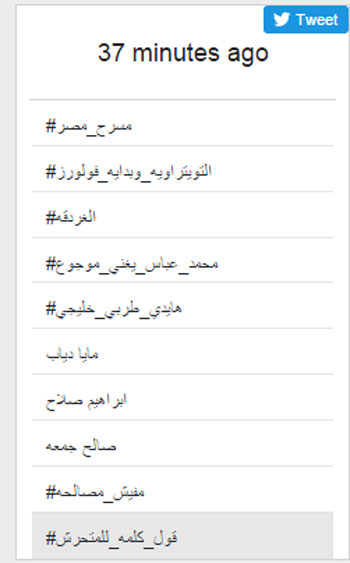 اليوم السابع -1 -2016