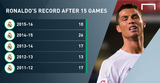 اليوم السابع -12 -2015