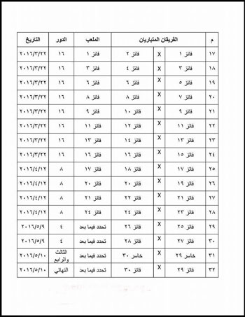 اليوم السابع -12 -2015