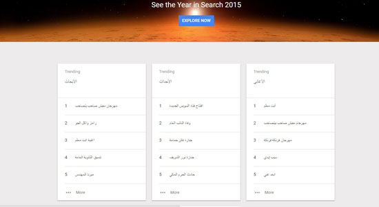 اليوم السابع -12 -2015
