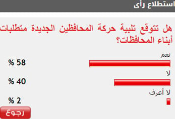 اليوم السابع -12 -2015