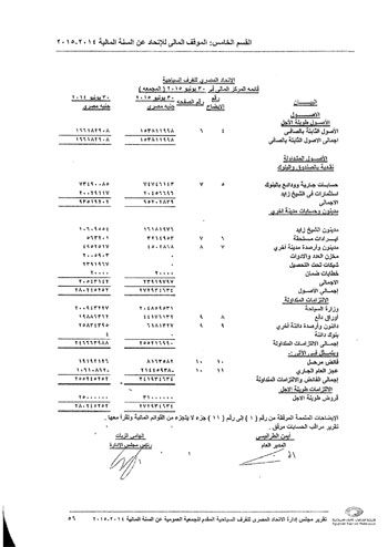 اليوم السابع -12 -2015