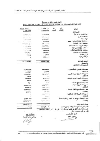 اليوم السابع -12 -2015